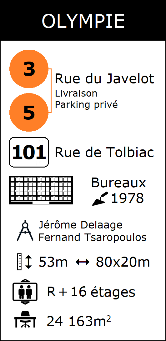  La fiche tour Olympie