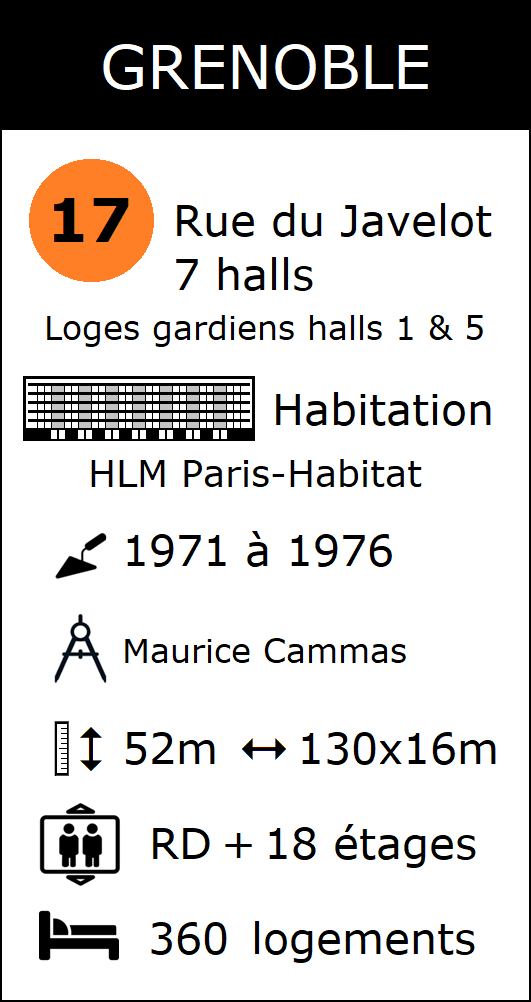  La fiche tour Grenoble